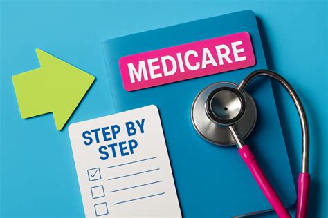 Step 1 Choosing Your Plan