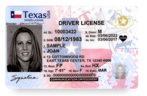 Step 1 Getting Your Texas Drivers License or ID