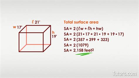 Step 2: Calculating Total Surface Area