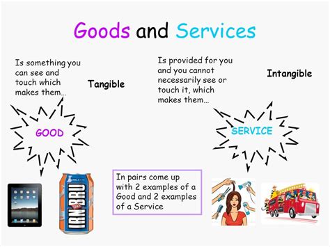 Step 2: Defining Your Goods and Services (Filing Basis)