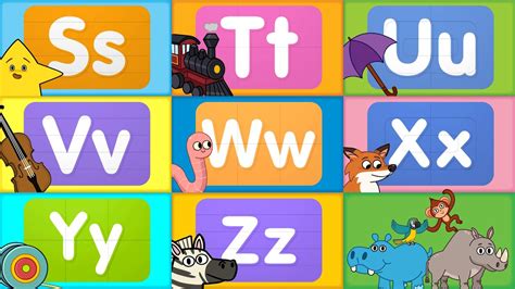 Step 2: Learn your ABCs