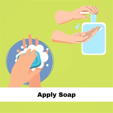 Step 2 Apply the Right Product