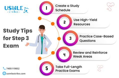 Step 3: Application Tips and Tricks