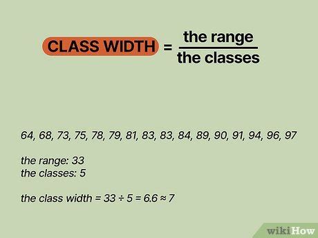 Step 3: Calculating Class Width