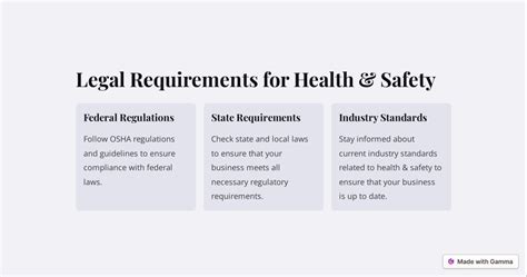Step 3: Check Local and Specific Industry Requirements