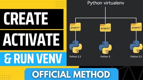 Create a Virtual Environment