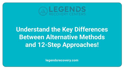 Step 3: Exploring Alternative Assistance Programs