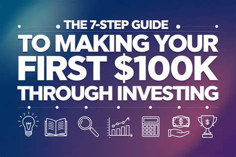 Step 3: Making Your First Investment Moves