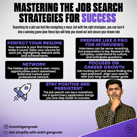 Step 3: Mastering the Job Search