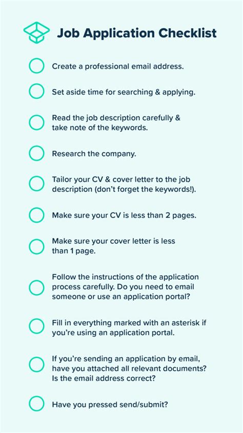 Step 3: Preparing Your Application Checklist