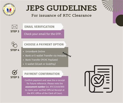 Step 3: Verification and Issuance