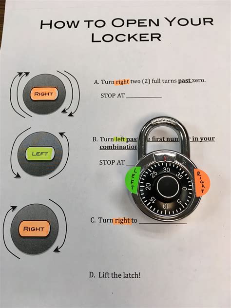 Step 3: Turning the Lock