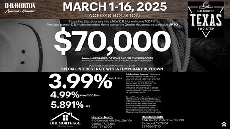 Step 3 Integrating Into the Texas Community