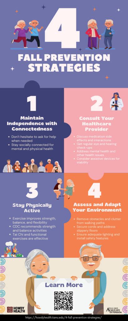 Step 4: Long-Term Prevention Strategies