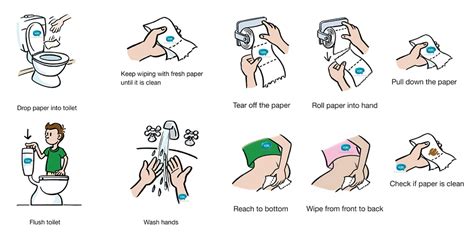 Step 4: Test the Toilet