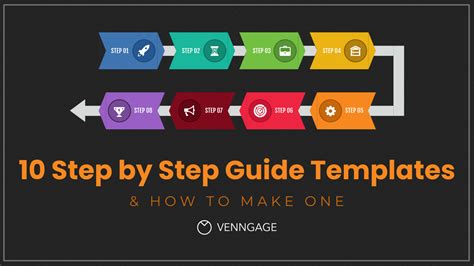 Step by Step Guide