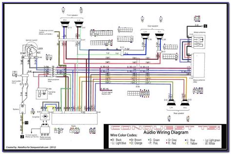 Step by Step Guide To Wiring Your Dual Marine Stereo System
