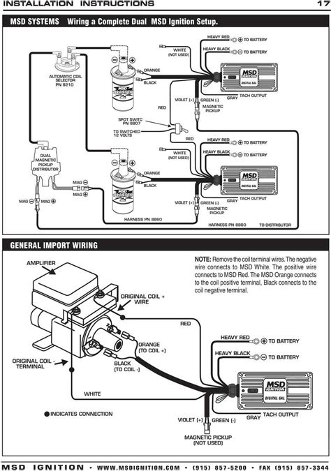 Step-by-Step Installation Guide