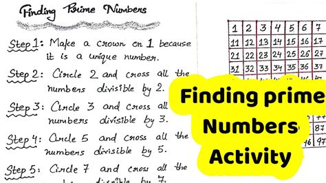 Step 4: Finding Prime Locations