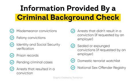 Step-by-Step: How To Get A Criminal Background Check