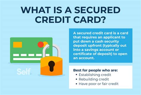 Step-by-Step: How To Get A Secured Credit Card