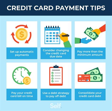 Step-by-Step: How To Get Credit Card With Money On It