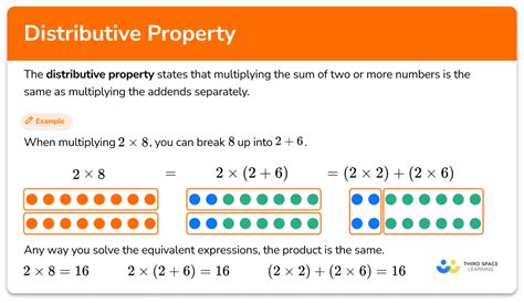 Step-by-Step: How To Write A Number Sentence To Show The Distributive Property