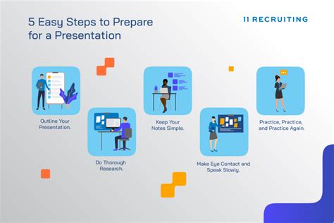 Step-by-Step: How to Prepare Your Image