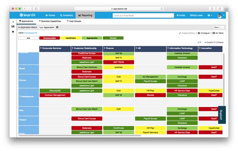 Step-by-Step: Mastering the Application