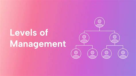 Step-by-Step: file managers Explained