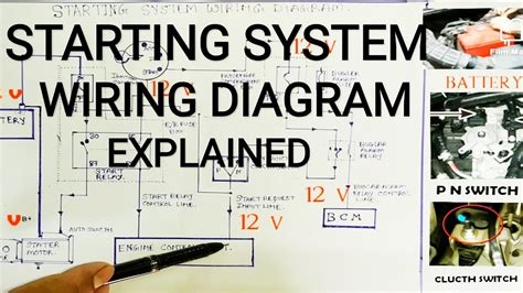 Step-by-Step Analysis Wiring Diagram