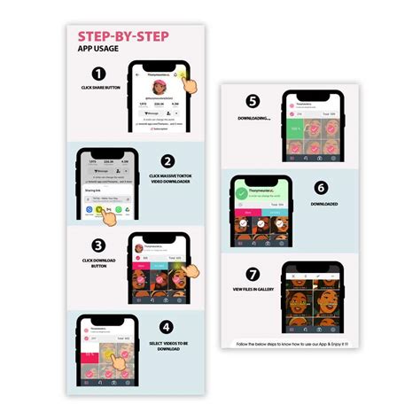 Step-by-Step App Usage
