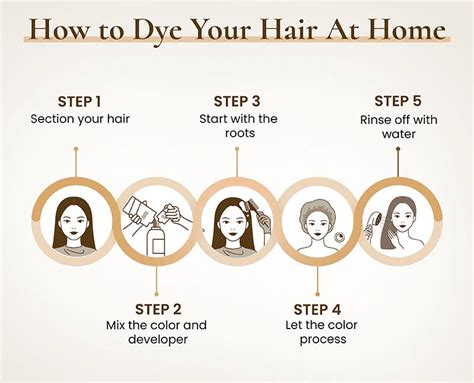 Step-by-Step Application: Dyeing Light Blue Hair At Home