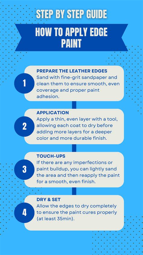 Step-by-Step Application Guide: How to Get That Flawless Finish