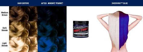 Step-by-Step Application Guide for Manic Panic Shocking Blue