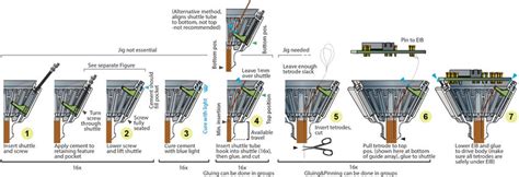 Step-by-Step Assembly Tips