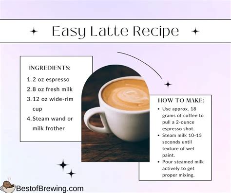 Step-by-Step At Home Latte Recipe Instructions