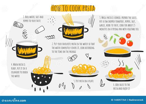 Step-by-Step Cooking Guide