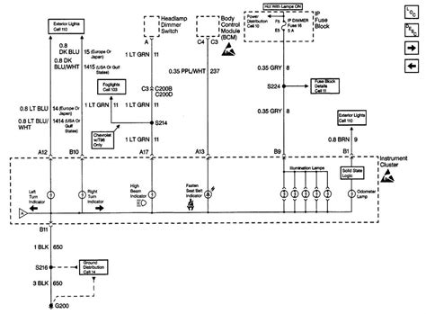 Wiring Installation Process