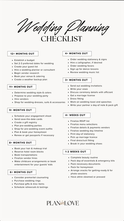 Step-by-Step DIY Checklist