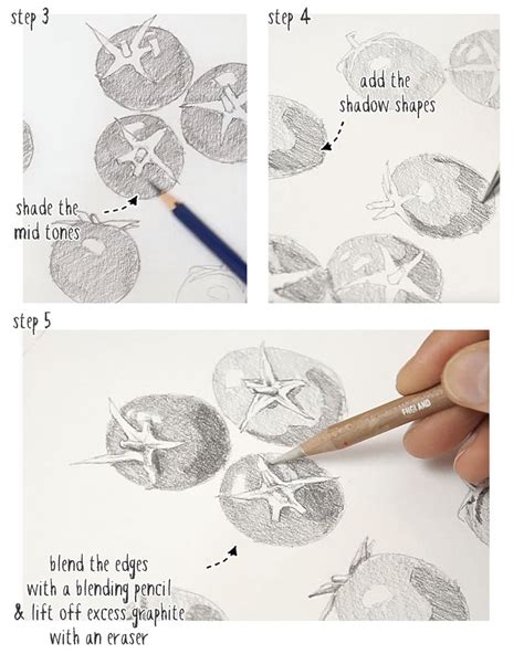 Step-by-Step