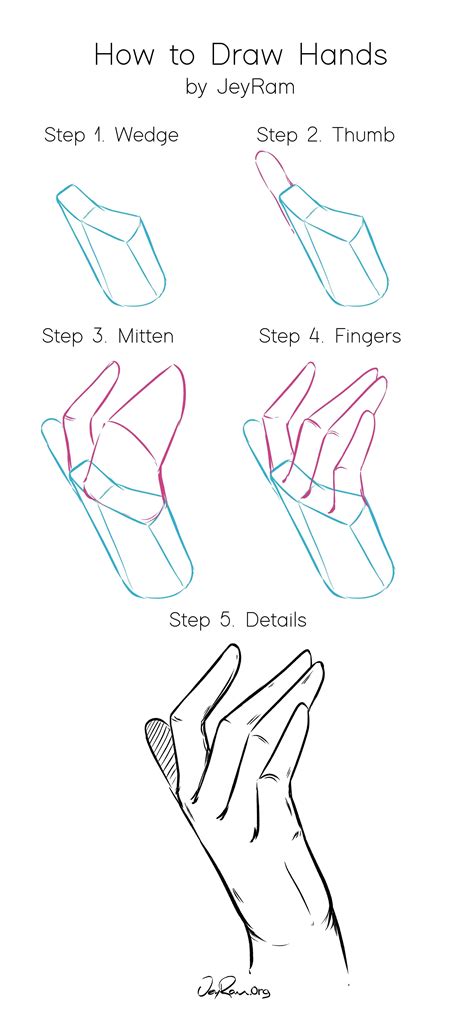Step-by-Step