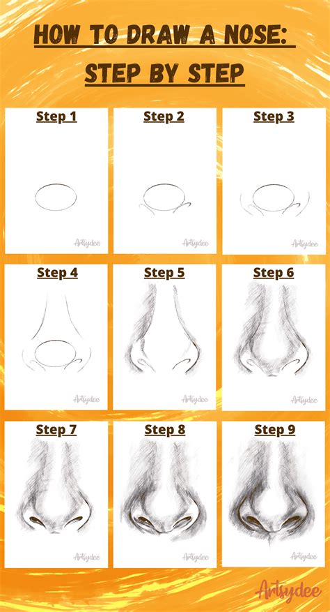 Step-by-Step