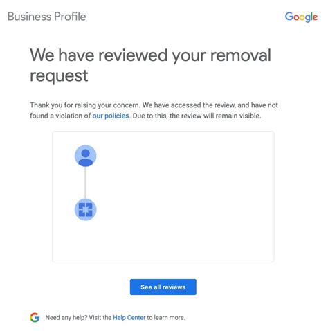 Step-by-Step Guide: How To Flag a Review for Removal