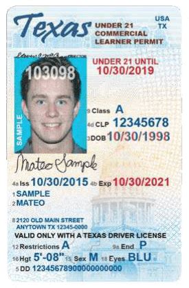 Step-by-Step Guide: How To Get CLP License Successfully