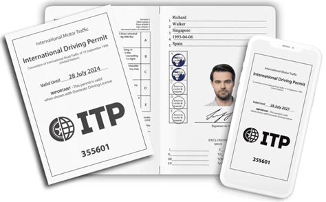 Step-by-Step Guide: How to Get International Driving License Quickly