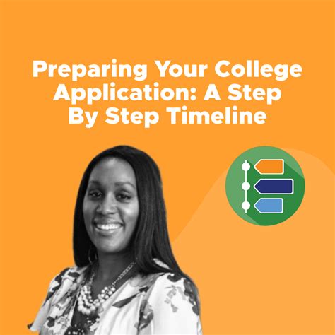 Step-by-Step Guide: Preparing Your Application
