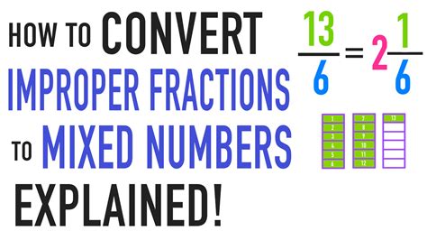 Step-by-Step Guide Convert 1.48 to a Mixed Number