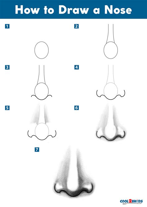 Schritt-für-Schritt