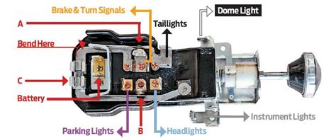 Decoding Diagram Step-by-Step